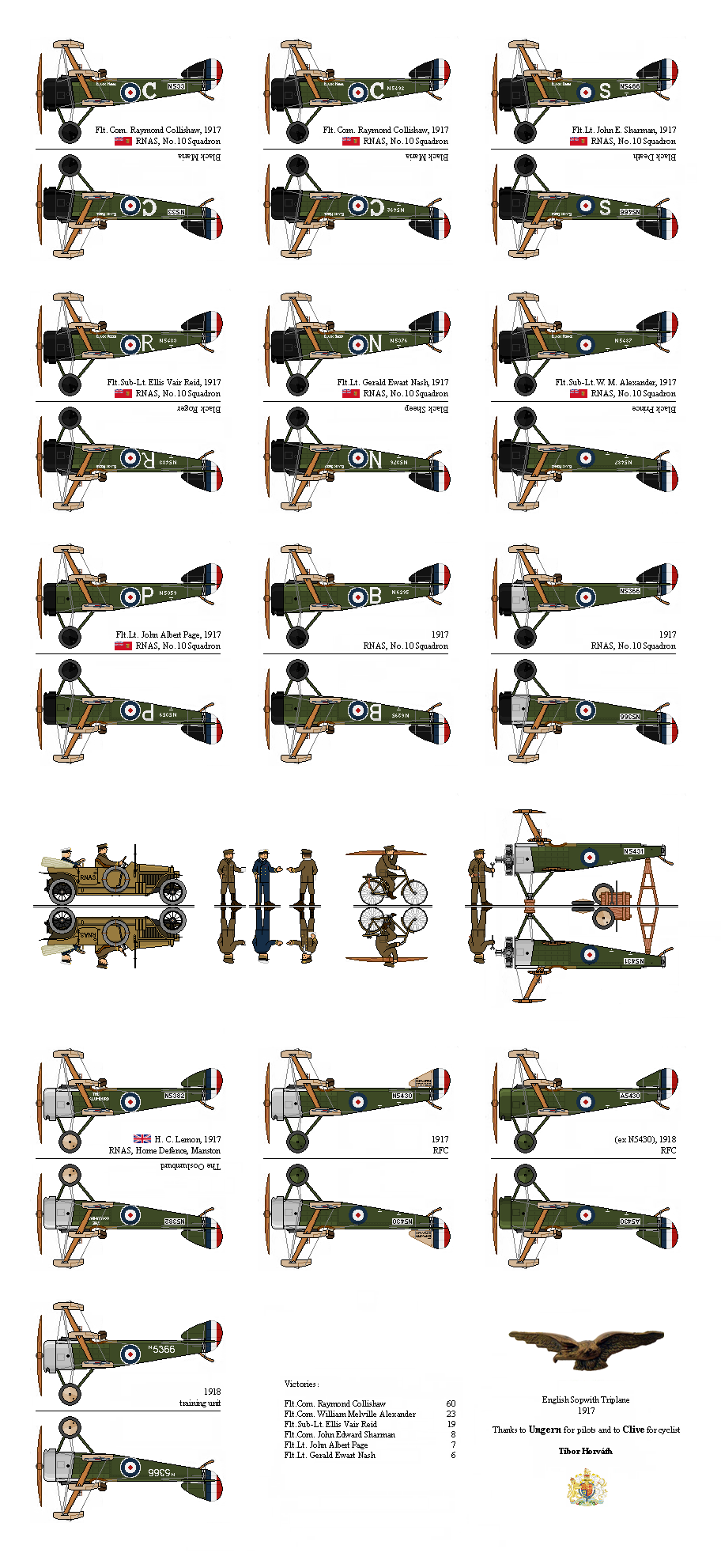 British Sopwith Triplane
